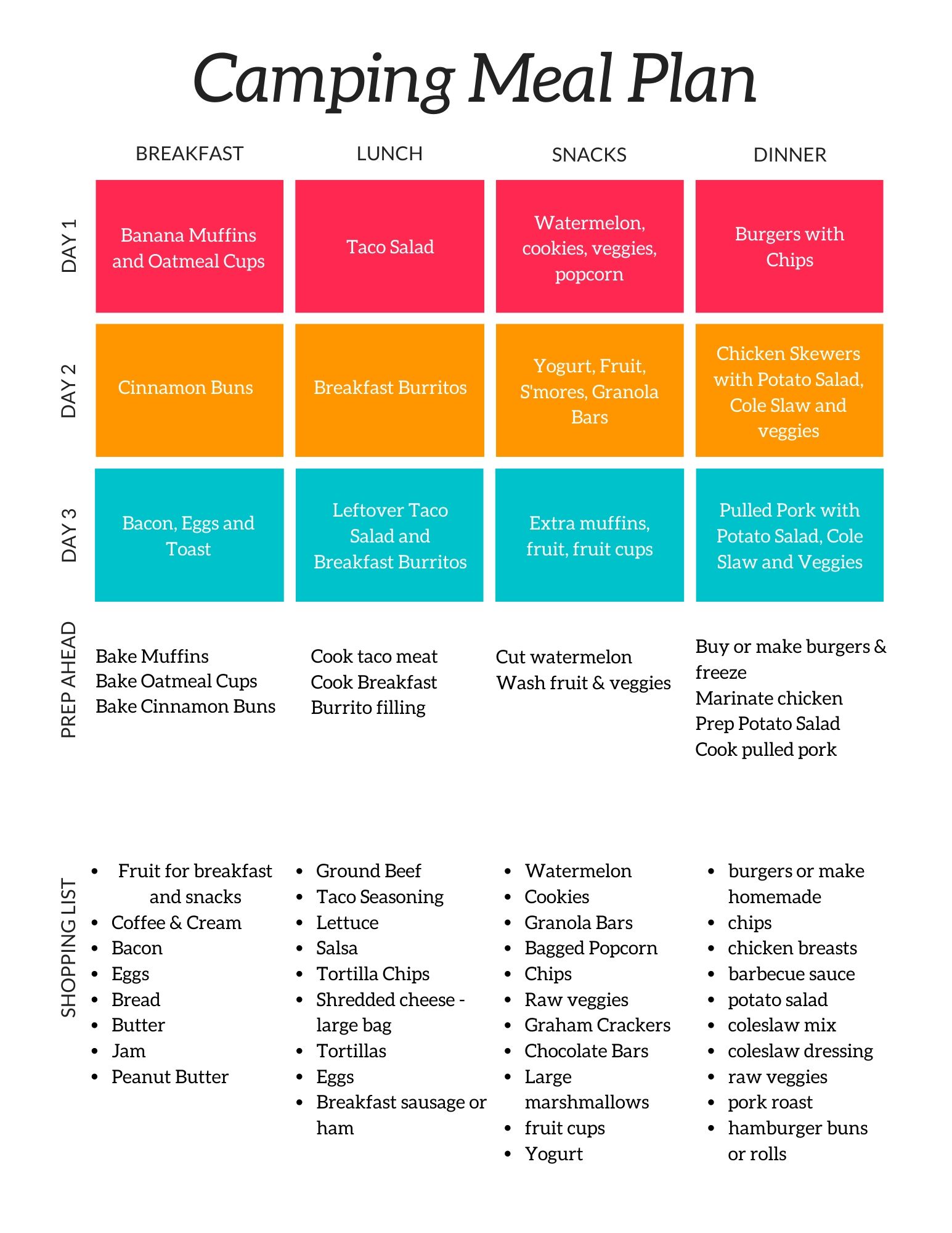 Camping Menu Plan 2 Campfires And Coastlines